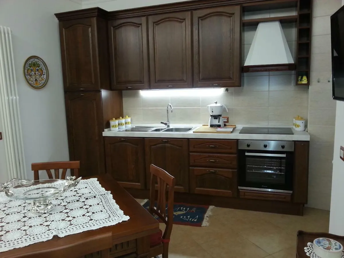 Chez-Roby Apartment Rome 0*,